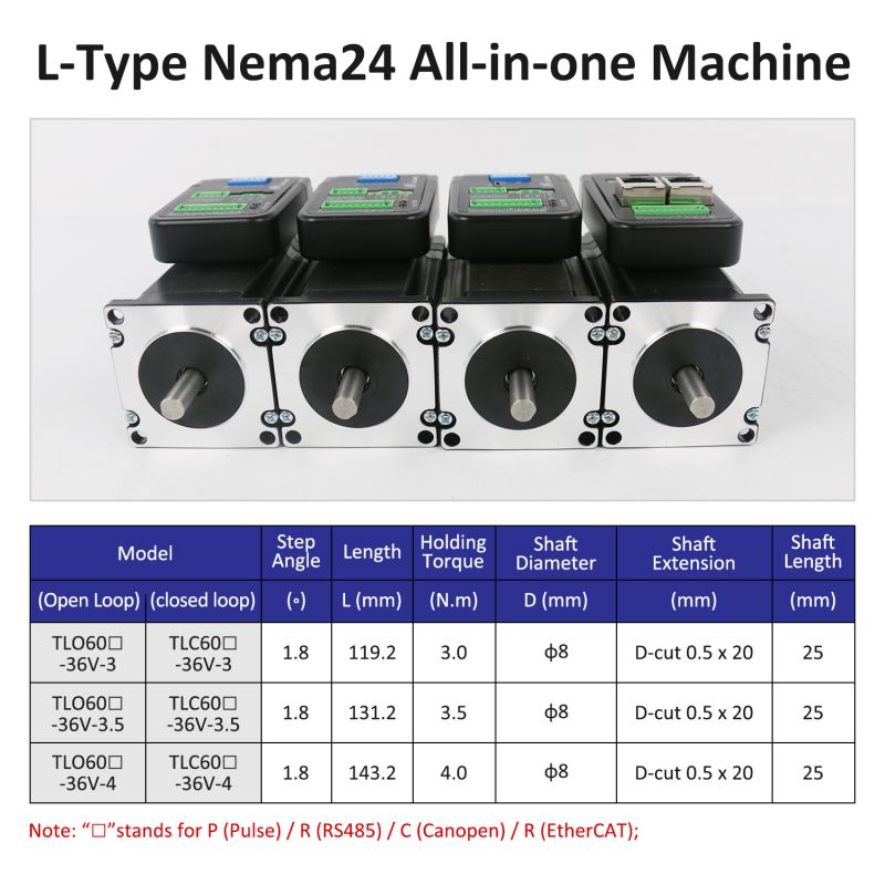 L Type Nema24 Integrated Stepper Motor