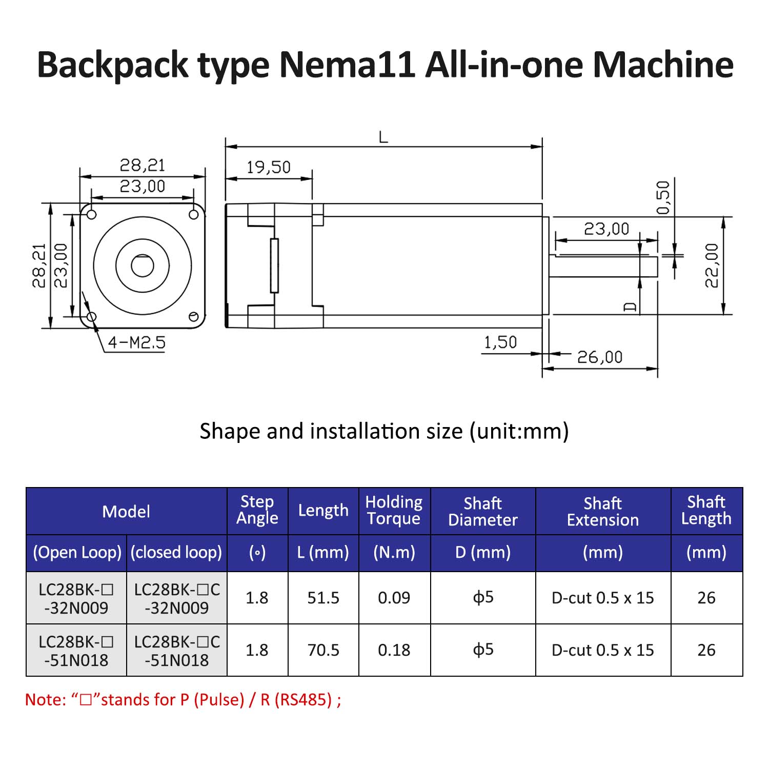 BACKPACK Type Nema11 Open Loop-Closed Loop Integrated Stepper Motor