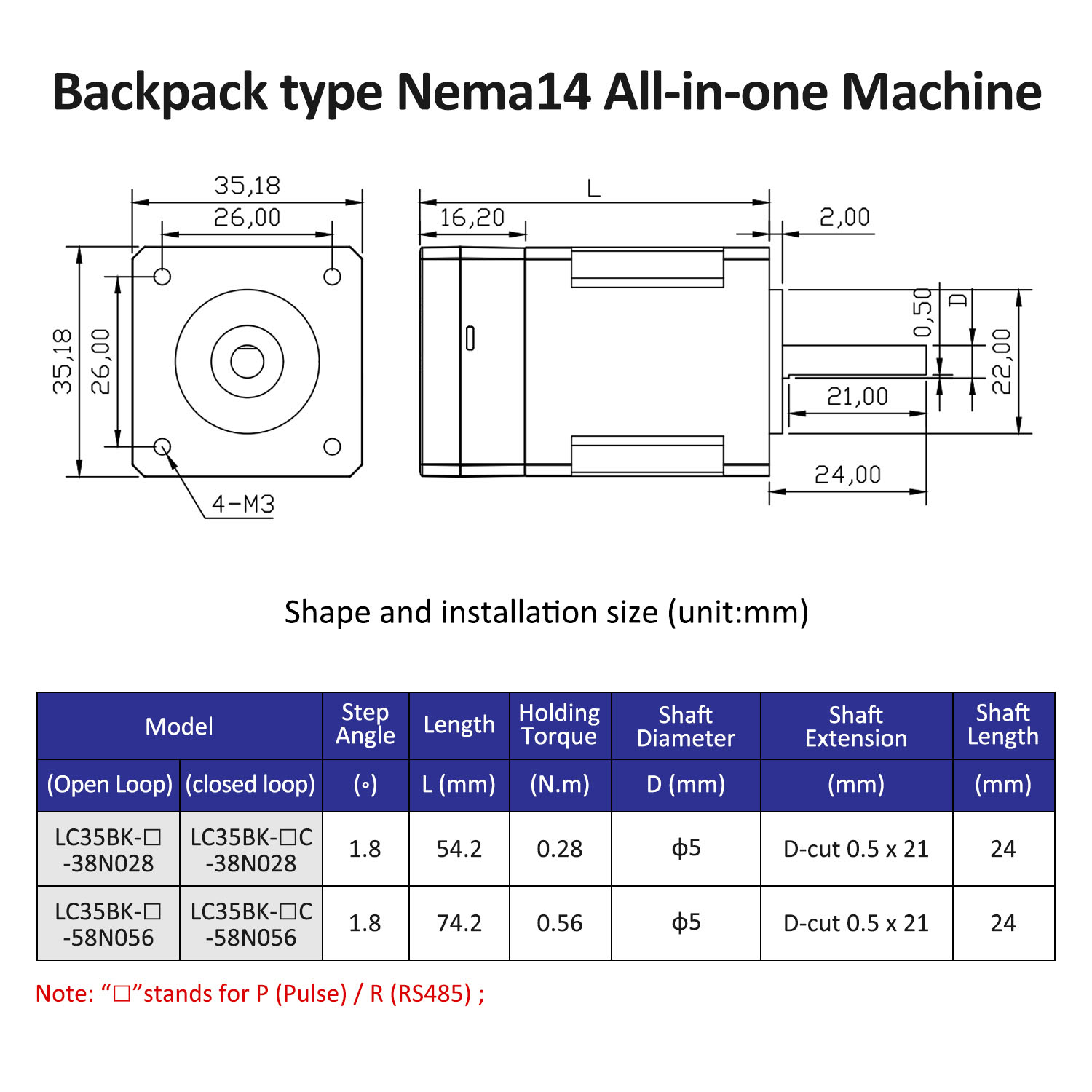 BACKPACK Type Nema14 Open Loop-Closed Loop Integrated Stepper Motor